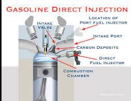 cost of fuel induction service